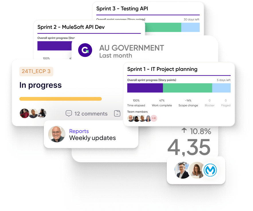 Enterprise IT Service​s Expertise